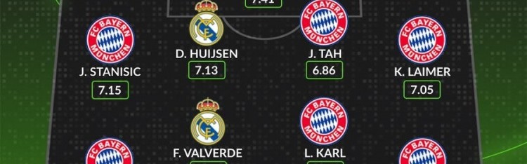 星空体育网址-whoscored列皇马拜仁欧冠评分合体阵：拜仁三叉戟+姆巴佩领衔